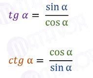 Связь котангенса с синусом и косинусом