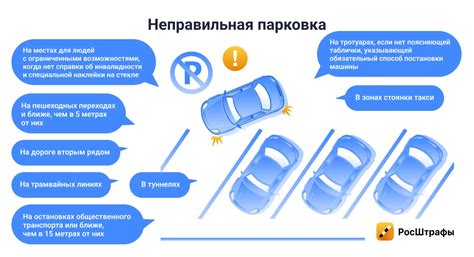 Связь между количеством штрафов и их суммарной стоимостью