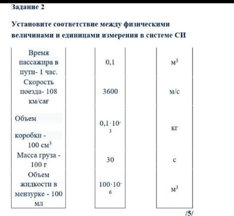 Связь между объемом и другими физическими величинами