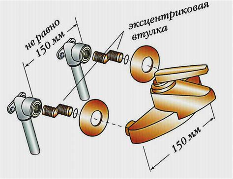 Связь между трубами и несбывшимися желаниями