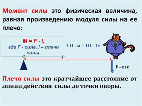 Связь силы и импульса в физике: основные моменты