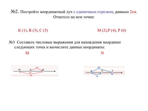 Связь с единичным треугольником