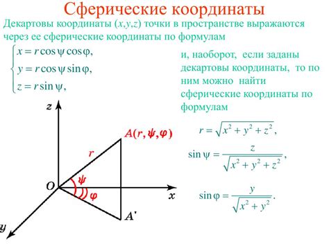 Связь с принципом координат