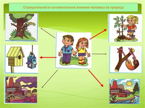 Связь с природой: влияние окружающей среды