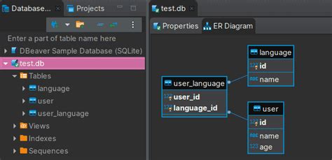 Связь SQLite и Python: как начать работать