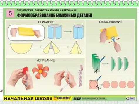 Сгибание и скручивание бумаги для создания трубочки