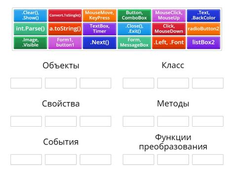 Сгруппируйте тезисы по тематике