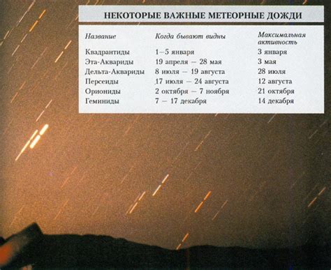 Сезонные вариации в возникновении метеорных дождей