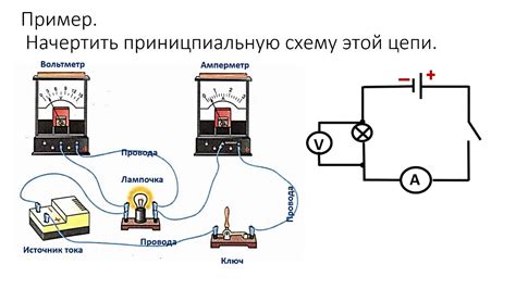 Секретная третья цепь в лампочках: что ее обеспечивает?