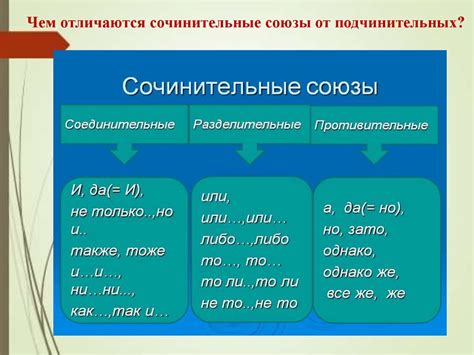 Секретные союзы в отношениях