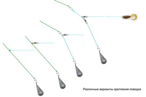 Секреты изготовления поводка на щуку