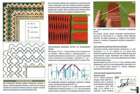 Секреты мастерства и лучшие техники научения от профи