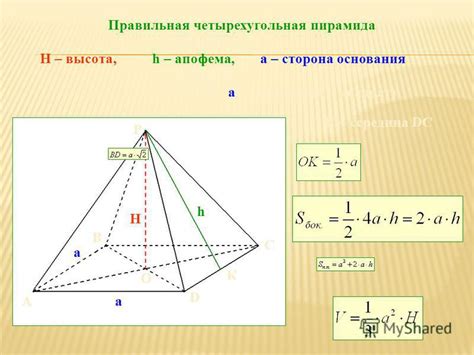 Секреты математики: практическое применение формулы апофемы пирамиды