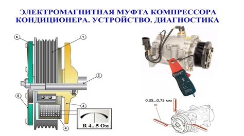 Секреты настройки муфты компрессора кондиционера