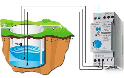 Секреты настройки реле уровня воды на практике