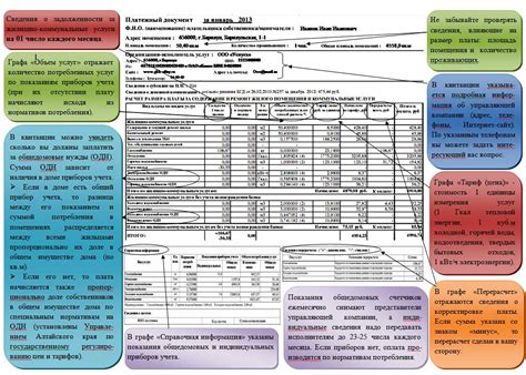 Секреты оплаты по нормативу