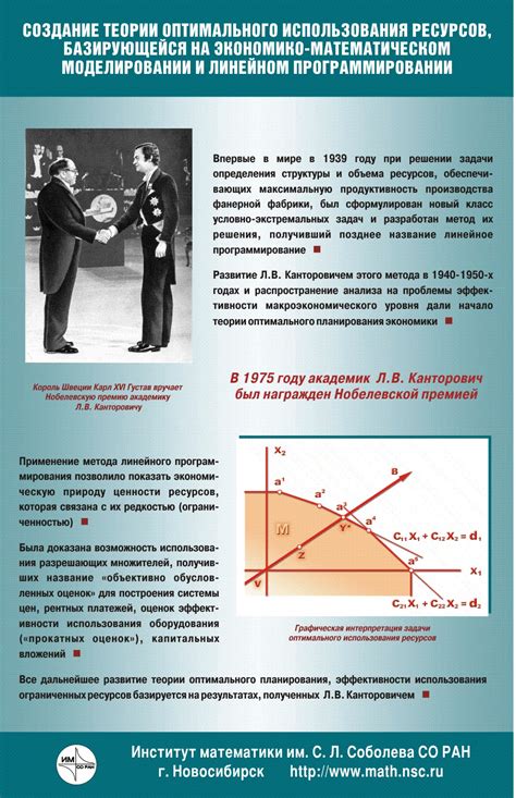 Секреты оптимального использования ресурсов