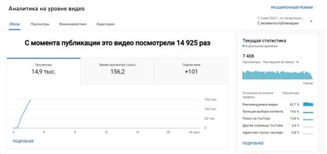 Секреты по быстрому набору комбинаций