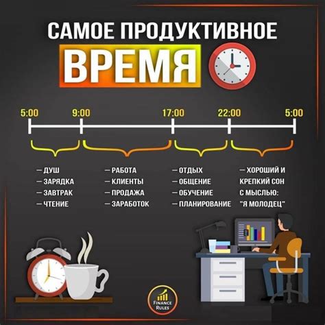 Секреты результативных тренировок