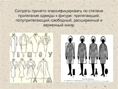 Секреты создания совершенной силуэта в одежде