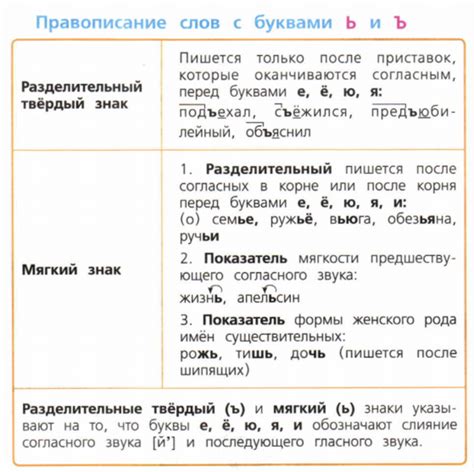 Секрет написания слова "двухэтажный" без "ъ"