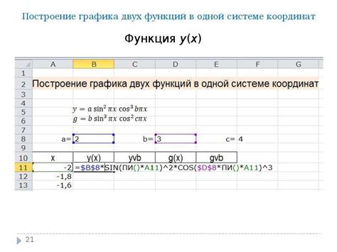 Секция 1: Основы создания функции в Excel