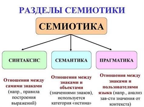 Семантика и причины