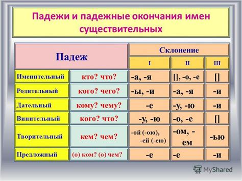 Семантическое сочетание правил падежа и склонения с союзом "и"