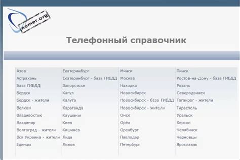 Сервисы для поиска контактных данных по ФИО