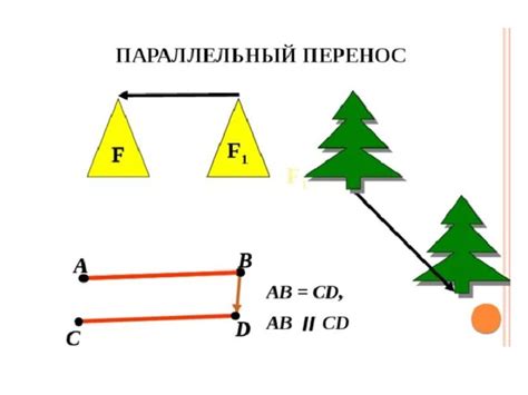 Серийный и параллельный перенос данных