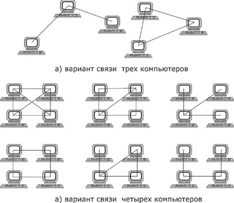 Сети и связь