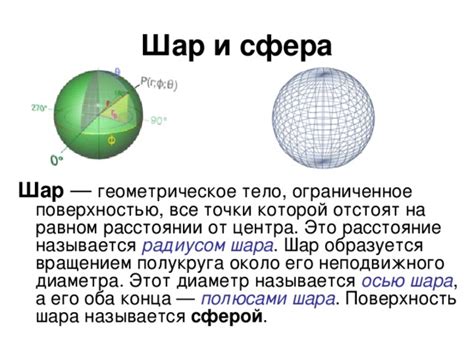 Сечение шара и его особенности