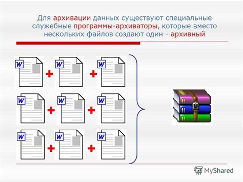 Сжатие и минификация файлов для снижения объема передаваемых данных