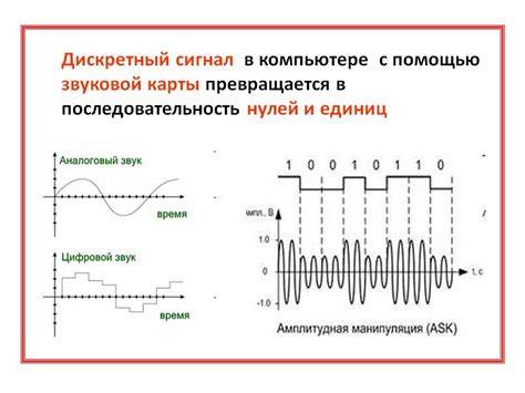 Сигнал от других устройств