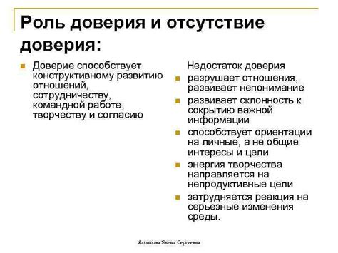 Сила доверия: как откровенность способствует развитию отношений