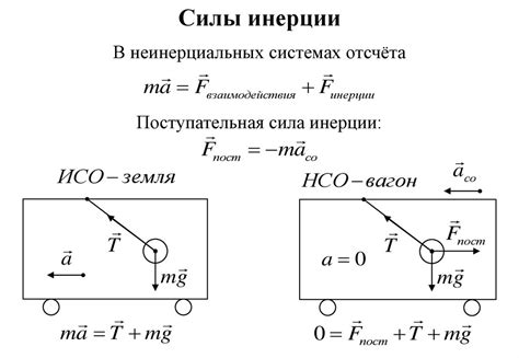 Сила инерции как основной фактор