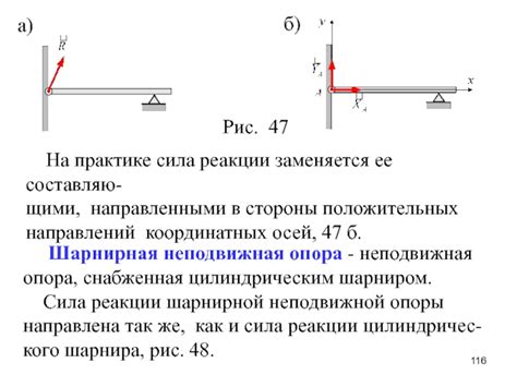 Сила реакции опоры: направление вверх