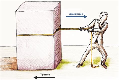 Сила трения и действие капель дождя