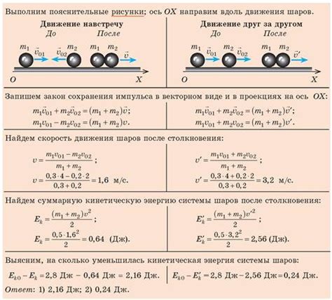 Сила удара и направление столкновения