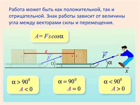 Силовое поле слова "молчи"