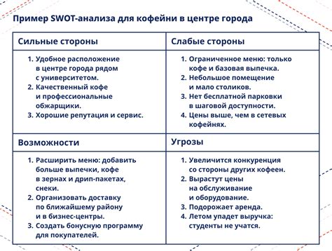 Сильные и слабые стороны методов