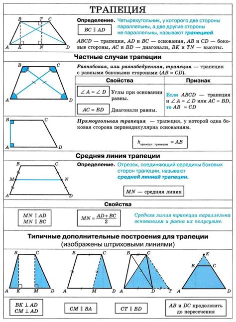 Симметричные свойства боковых сторон трапеции