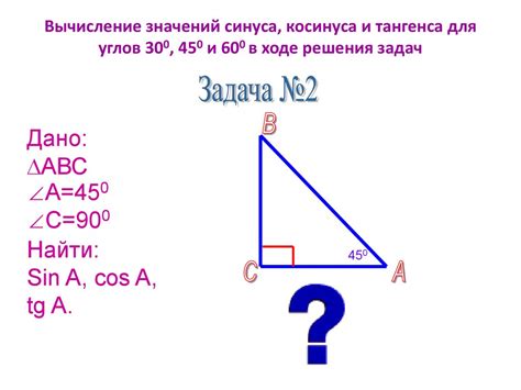 Симметрия синуса и ее значения