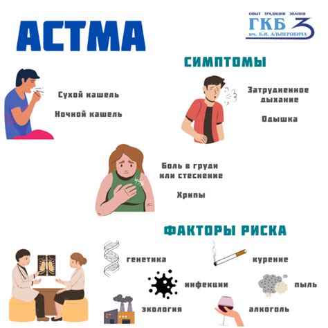 Симптомы головокружения при астме