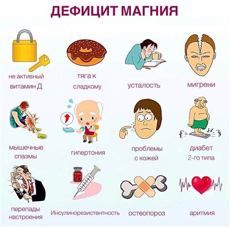 Симптомы дефицита кальция и магния