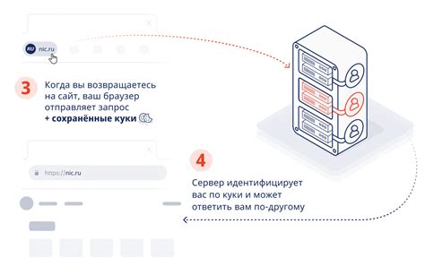 Симптомы и методы определения отсутствующих куки файлов