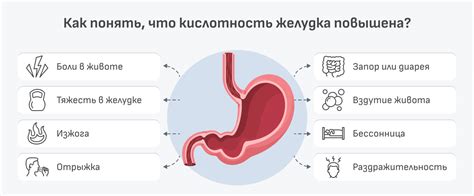 Симптомы и последствия повышенного уровня энтерококков