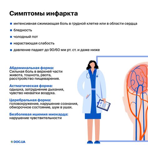 Симптомы и признаки ЦБДДМО