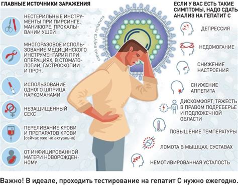 Симптомы коричневой рвоты у взрослых