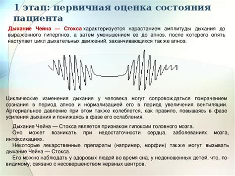 Симптомы недостаточности дыхания у человека без сознания